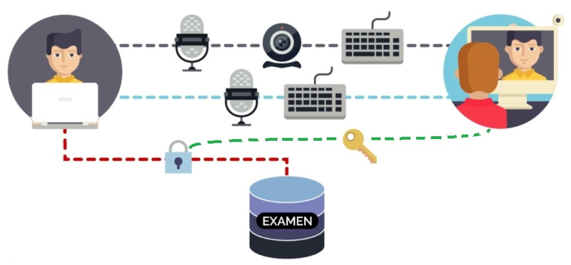 telesurv1.png telesurv1.png