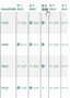 moodle:test:annuler_question6.png