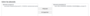 moodle4:forum:forum_abonnements-2.png