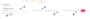 moodle4:suivre_les_decrocheurs:rapports3.png
