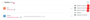 moodle4:sm10.png