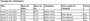 moodle:rdv-13.png
