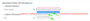 moodle:inscriptions:inscription_lot_2.png