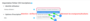 moodle4:inscriptions:inscription_lot_2.png