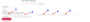 moodle4:suivre_les_decrocheurs:rapports5.png