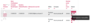 moodle:inscriptions:inscription_manuelle.png