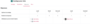 moodle4:sondage7.png