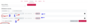moodle4:suivre_les_decrocheurs:follow_students4.png