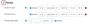 moodle4:temps.png