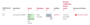 moodle:devoir:devoir_flux12.png