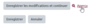 moodle:test:choix_questions:selec_mot_manquant_10.png
