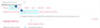carnet_de_note:2022-11-21_10_12_09-notes_reglages.png