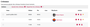 moodle4:rdv-12.png
