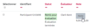 moodle:devoir:devoir_flux14.png