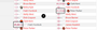 moodle:atelier:03_phase-evaluation_07.png