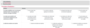 moodle:atelier:criteres.png