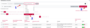 moodle4:suivre_les_decrocheurs:follow_students3.png