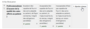 moodle:devoir:evaluation_avancee:devoir_grille6.png