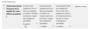 moodle:devoir:evaluation_avancee:devoir_grille7.png