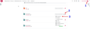 moodle4:suivre_les_decrocheurs:achevement_activites4.png