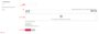 moodle4:atelier:etudiant_travail_remis2.png