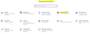 moodle4:test:parametres_windows.jpg