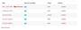 moodle4:competence_achevee2.jpg