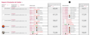 moodle:atelier:04_phase-notation_04.png