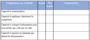 moodle4:devoir:evaluation_avancee:liste.png
