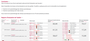 moodle:atelier:05_fermeture_02.png