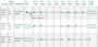 moodle:correction_composition6.png