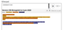 moodle:etherpad:etherpad8.png