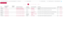 moodle4:suivre_les_decrocheurs:rapports6.png
