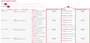 moodle4:atelier:rapport_evaluation2.png