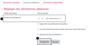 moodle:atelier:attribution_groupes-separes_01.png