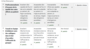 moodle:devoir:evaluation_avancee:devoir_grille9.png