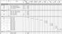 moodle:attes_tableau.jpg