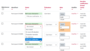 moodle:devoir:devoir_flux33.png