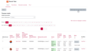 moodle4:devoir:telechargertravaux.png