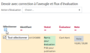 moodle:devoir:devoir_flux19.png