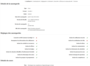 moodle:details_restauration.png