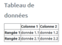 moodle:wysiwyg:tableau13.png
