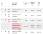 moodle:test:relecture_aleatoire.png