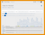 moodle:suivre_les_decrocheurs:766px-activitycompletionreport.png