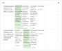 moodle:devoir:evaluation_avancee:devoir_grille17.png