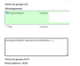 moodle4:devoir:evaluation_avancee:commentairegroupe.png